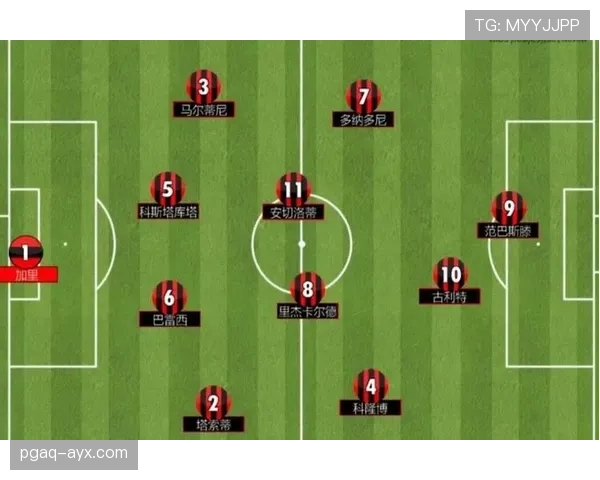 球队风格解读：战术体系与比赛表现分析