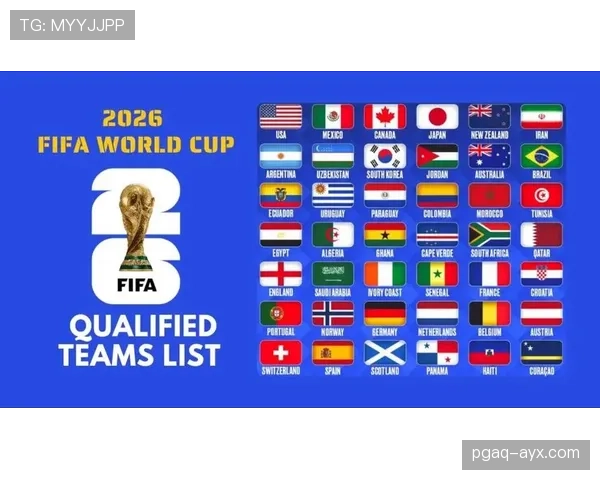 2026世界杯加拿大能否突破历史最佳战绩 北美黑马出线前景深度解析